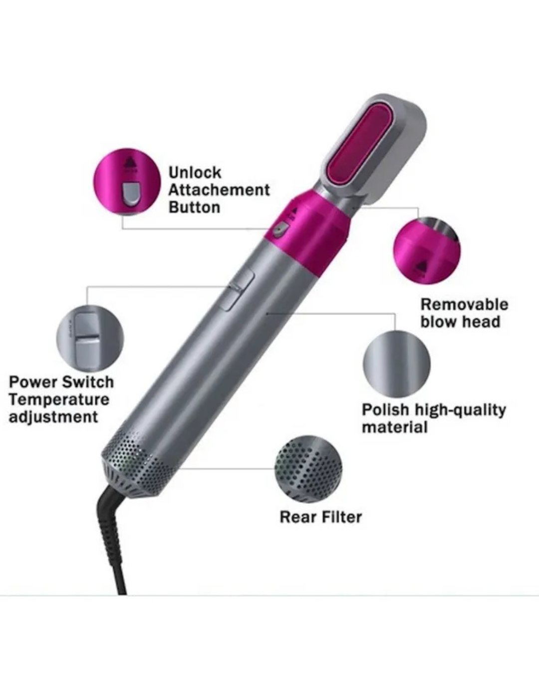 CEPILLO SECADOR 5 EN 1 GlamStyle™ - VERSION PRO